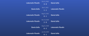 Đối đầu Slavia Sofia vs Lokomotiv Plovdiv 