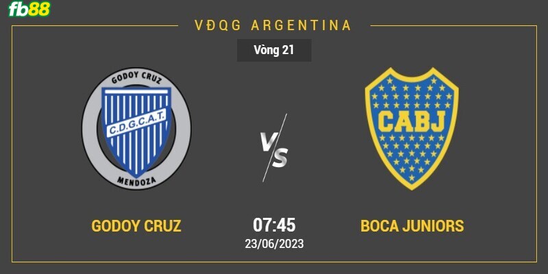 Thông tin chung về 2 đội Godoy Cruz và Boca Juniors